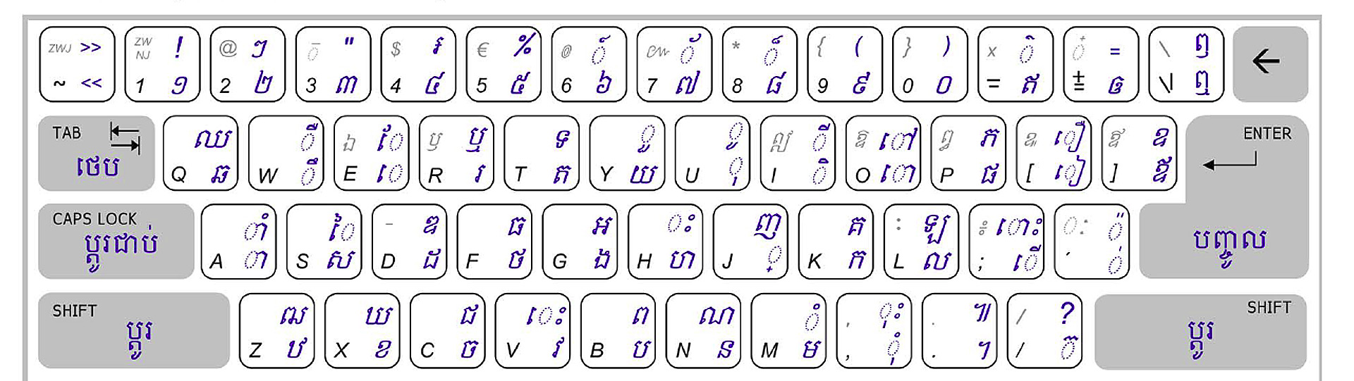 Khmer Unicode Keyboard Layout Gaolpor